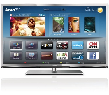 Philips 46PFL5537K Zwart