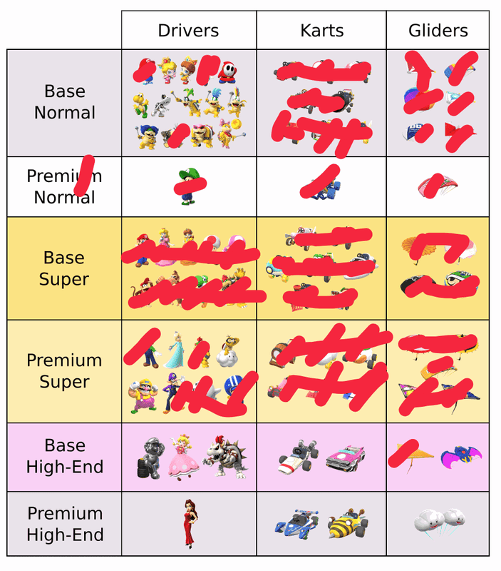 Afbeeldingslocatie: https://tweakers.net/i/81qhIK7zBmCZtRNvzRXQ0MolyFQ=/x800/filters:strip_exif()/f/image/BwS89049FQeWILfZTHe2LDV5.png?f=fotoalbum_large