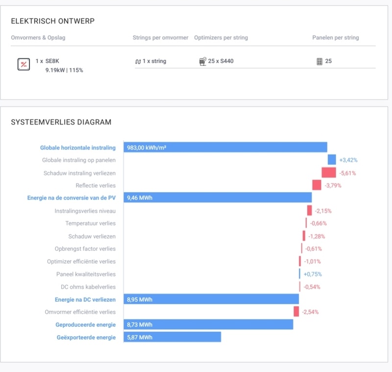 Afbeeldingslocatie: https://tweakers.net/i/82UFPIaR9xl4Cp2muTE6uxUCXbM=/800x/filters:strip_icc():strip_exif()/f/image/MyAnBCjANwtjtBAqc7kfept5.jpg?f=fotoalbum_large