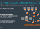 Arm Tech Day 2021: CI-700 en NI-700