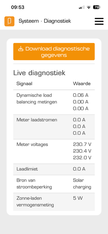 Afbeeldingslocatie: https://tweakers.net/i/82YJ9aOLBxxmfijbFcS7PbckuzM=/x800/filters:strip_exif()/f/image/Hpde9VeWSpVl1xSPHptikHlX.png?f=fotoalbum_large
