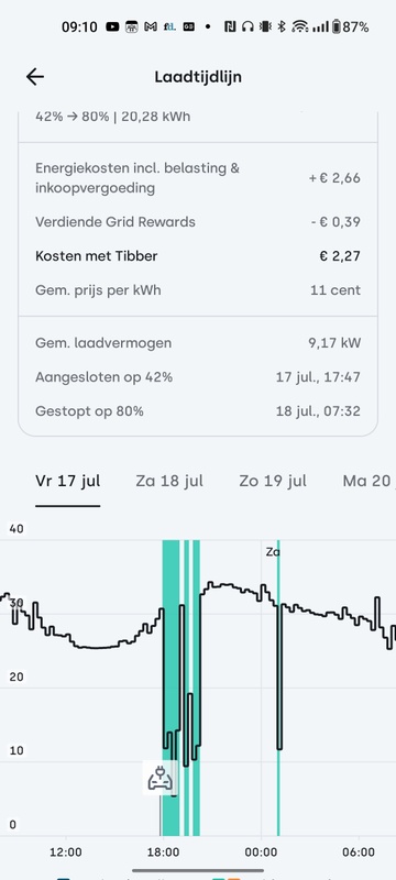 Afbeeldingslocatie: https://tweakers.net/i/82Z0z27ZqRI_k2gKXLHK-3ZxvZ0=/x800/filters:strip_icc():strip_exif()/f/image/UBhjQkRFdtoquss8cTSZDy2U.jpg?f=fotoalbum_large