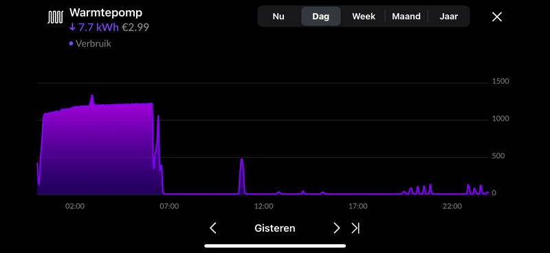 Afbeeldingslocatie: https://tweakers.net/i/82eC1C-83ecRS9R2-6h-OuNAZYY=/800x/filters:strip_exif()/f/image/YJxOIg1erG5Ne0GTYm9iFbgB.png?f=fotoalbum_large