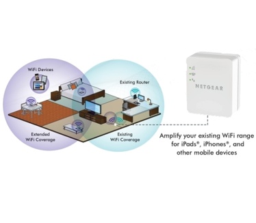 Netgear NETGEAR WN1000RP-100PES