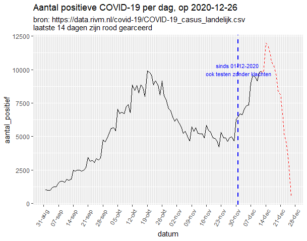Afbeeldingslocatie: https://tweakers.net/i/837iAM5cEv7mkdf8yzPtItsV6qE=/full-fit-in/4000x4000/filters:no_upscale():fill(white):strip_exif()/f/image/1Pm4XYNIzuVuz4gvuxtvutBW.png?f=user_large
