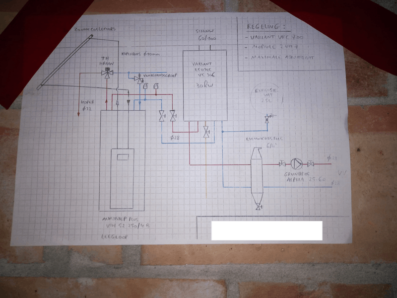 Afbeeldingslocatie: https://tweakers.net/i/83jBiz6hZDoKIxvo80YxjIFWdjc=/800x/filters:strip_exif()/f/image/9dmtjdvlCDIWf15sQQrL6DQM.png?f=fotoalbum_large