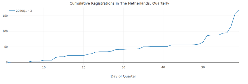 Afbeeldingslocatie: https://tweakers.net/i/84HcItDj6evS4Higk0DHuYWrUrg=/800x/f/image/fhptI4Dtc8SRyYpZAK1V0pT2.png?f=fotoalbum_large