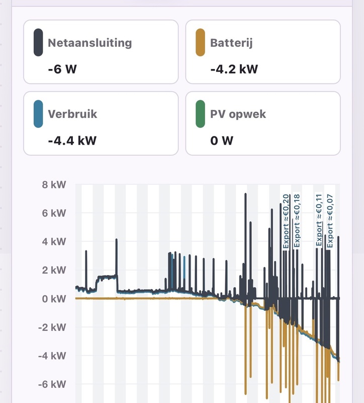 Afbeeldingslocatie: https://tweakers.net/i/84QQra9D81JV7QSb3tJOi8NxJU8=/x800/filters:strip_icc():strip_exif()/f/image/lGOC6PHEpdgLB2JNy4Gd4Pqi.jpg?f=fotoalbum_large