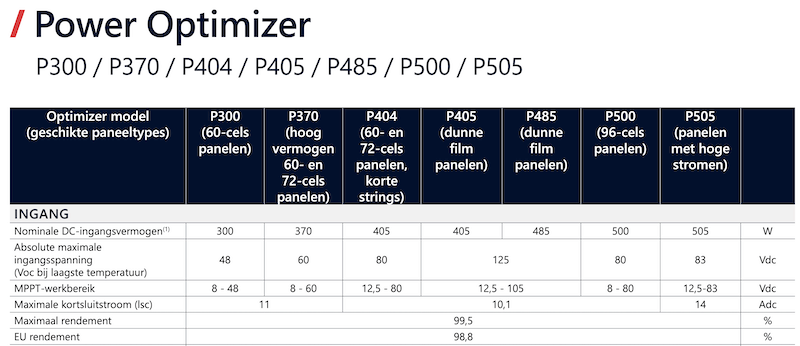 Afbeeldingslocatie: https://tweakers.net/i/84p-F6aAagr801nGJKax3jDWSBo=/f/image/O6e7ApWjEKdSpKrWKUCtrSVf.png
