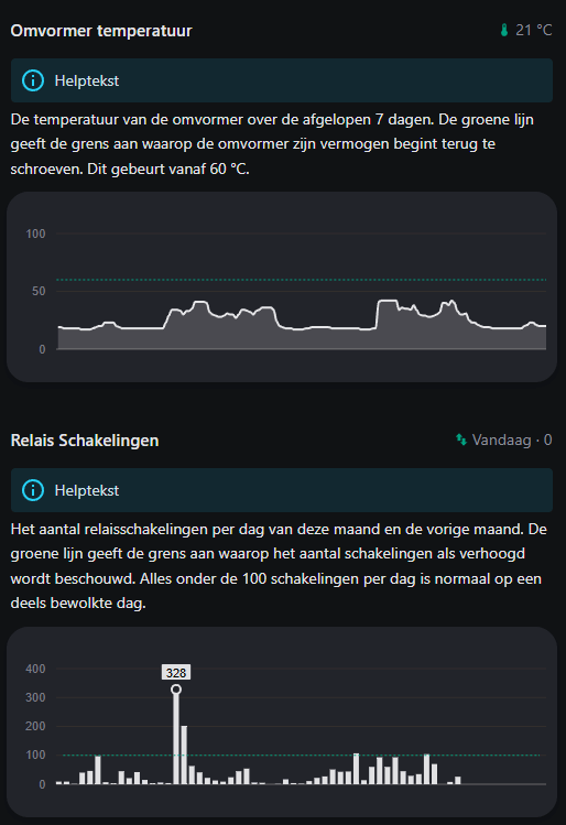 Afbeeldingslocatie: https://tweakers.net/i/85Gjjvc0cUN_Zi_mXFf5mwaggdk=/fit-in/4000x4000/filters:no_upscale():strip_exif()/f/image/w5LK8AOY9aRQ476PxAhPL91X.png?f=user_large