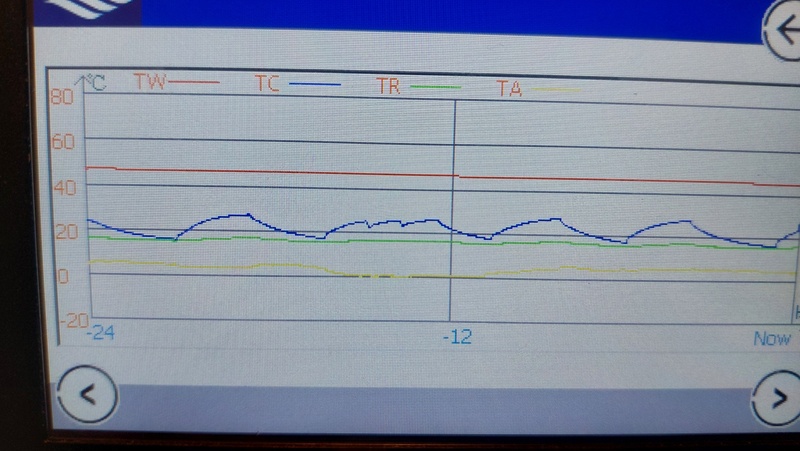 Afbeeldingslocatie: https://tweakers.net/i/85bTY2JzgEdyQuqWvKx9wJrwv9U=/800x/filters:strip_icc():strip_exif()/f/image/Woc1KjyWqeKPvwXC0aK18l0q.jpg?f=fotoalbum_large