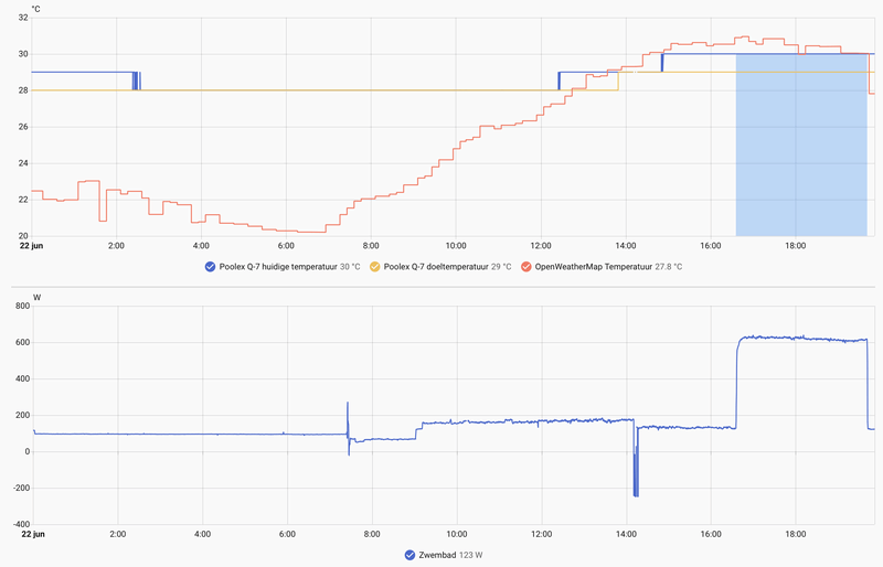 Afbeeldingslocatie: https://tweakers.net/i/85ySRVXjT6xr5dYL6TRbhsG3TGo=/800x/filters:strip_exif()/f/image/84NvtwCwbDiTyluLEbIazjs9.png?f=fotoalbum_large