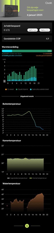 Afbeeldingslocatie: https://tweakers.net/i/86cvh5mVD27c1EnMYqYICgpwA-Q=/x800/filters:strip_icc():strip_exif()/f/image/bXZRKK72nOtzI36mrY1px4ot.jpg?f=fotoalbum_large