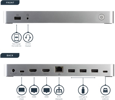 Startech.com Dual-Monitor USB-C docking station met MST 5x USB 3.0 poorten