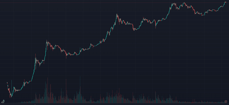 Afbeeldingslocatie: https://tweakers.net/i/86ybRW4MiWlL-Tds1IVzSJplNq4=/800x/filters:strip_exif()/f/image/DNaM4nLxiERU4PB8wXrUGgKN.png?f=fotoalbum_large