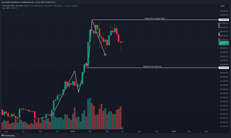 Afbeeldingslocatie: https://tweakers.net/i/87CdvZbcz0RcODjsihxZrEZK4Bo=/800x/filters:strip_exif()/f/image/KZwFDcmuBaPbgWbtrQZEV1Z4.png?f=fotoalbum_large