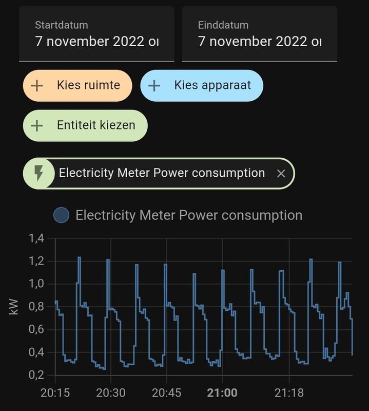 Afbeeldingslocatie: https://tweakers.net/i/87KG3iNkbVg40emihLqp_teyCxg=/x800/filters:strip_icc():strip_exif()/f/image/La6TtUZuU6FdK3fCTgJxP0x9.jpg?f=fotoalbum_large