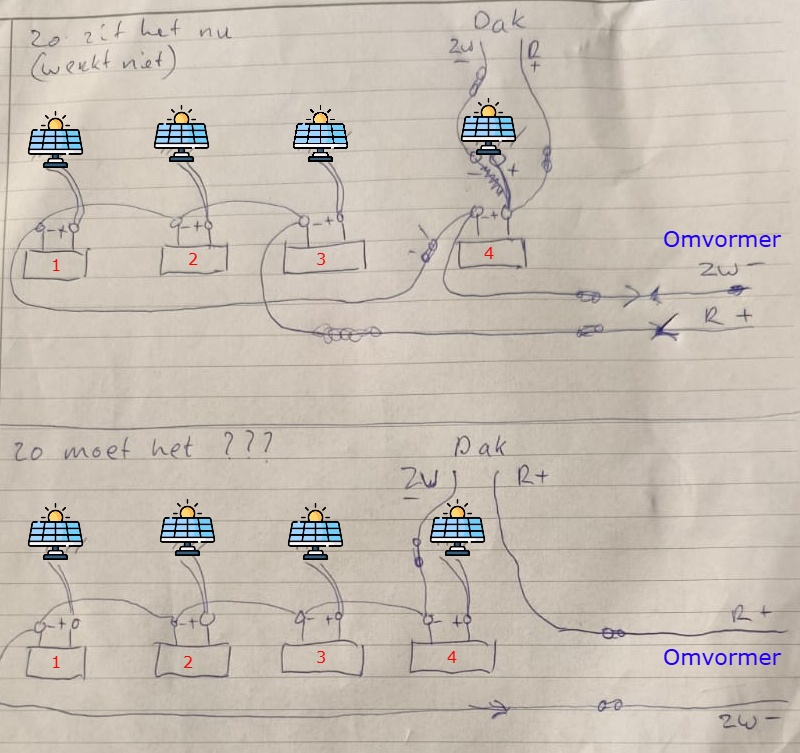 Afbeeldingslocatie: https://tweakers.net/i/87fdKa_-apH_9R1sABanrmKXwto=/fit-in/4920x3264/filters:max_bytes(3145728):no_upscale():strip_icc():strip_exif()/f/image/BhvqtNsvwaBULlzF2IOUZII0.jpg?f=user_large