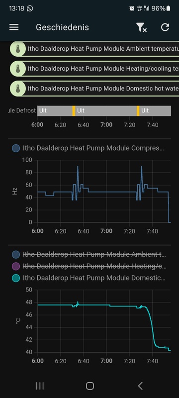 Afbeeldingslocatie: https://tweakers.net/i/87m_DBMPf719U7Zy97228fR5iUk=/x800/filters:strip_icc():strip_exif()/f/image/aSVU6jUdq06C0sZwOJdTmRtg.jpg?f=fotoalbum_large