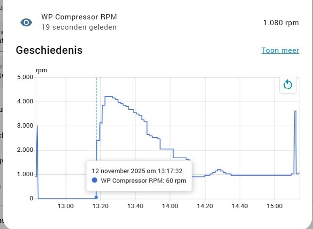 Afbeeldingslocatie: https://tweakers.net/i/87x4RzAc4wEnZtpMLfmV4wN9pi8=/fit-in/4920x3264/filters:max_bytes(3145728):no_upscale():strip_icc():strip_exif()/f/image/dIZx7lxTpcXpSgCWsPaqRFyB.jpg?f=user_large