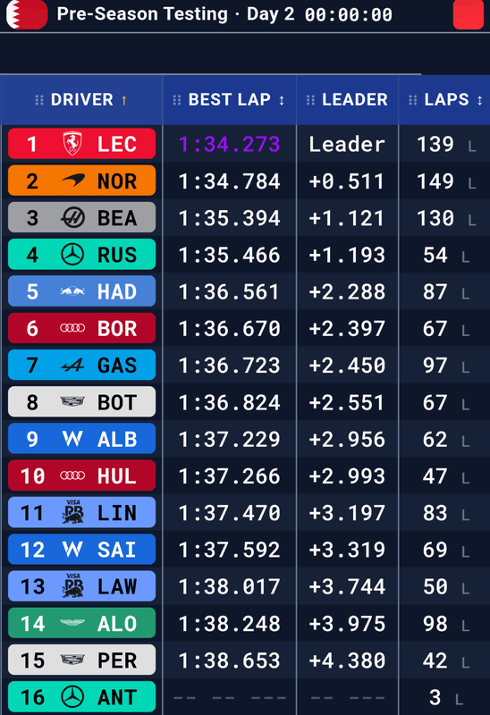 Afbeeldingslocatie: https://tweakers.net/i/87zMz68IchfFxXPAUPnAbHYoihk=/x800/filters:strip_exif()/f/image/osx8WNVjQieYC1IGa5h1yyQf.png?f=fotoalbum_large