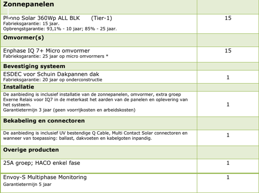 Afbeeldingslocatie: https://tweakers.net/i/881GaUwh1MN2qIzff3KVM9Sef_E=/full-fit-in/4000x4000/filters:no_upscale():fill(white):strip_exif()/f/image/EF1WX1FRtqty7qOL6nlMf9uJ.png?f=user_large