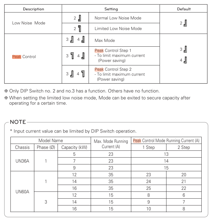 Afbeeldingslocatie: https://tweakers.net/i/886FcBIBp1gqFQXlBLNr0Oaphnk=/fit-in/4000x4000/filters:no_upscale():strip_exif()/f/image/jnlZcJxdv4tOE2XOTGGhIsoZ.png?f=user_large