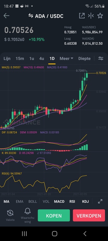 Afbeeldingslocatie: https://tweakers.net/i/88I0PZ6FtydWwypr23TjmazSfJI=/x800/filters:strip_icc():strip_exif()/f/image/htw9ltWRHLp9Qp88UxVb1Bwa.jpg?f=fotoalbum_large