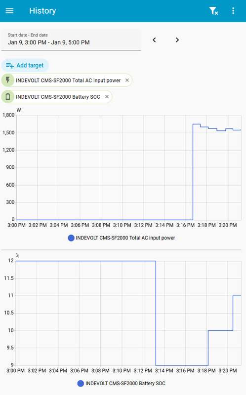 Afbeeldingslocatie: https://tweakers.net/i/88PVeb7kUaw2pbNZSfNlFWYzcto=/x800/filters:strip_exif()/f/image/ZPRwkkWS7959vIs0PESBYvim.png?f=fotoalbum_large