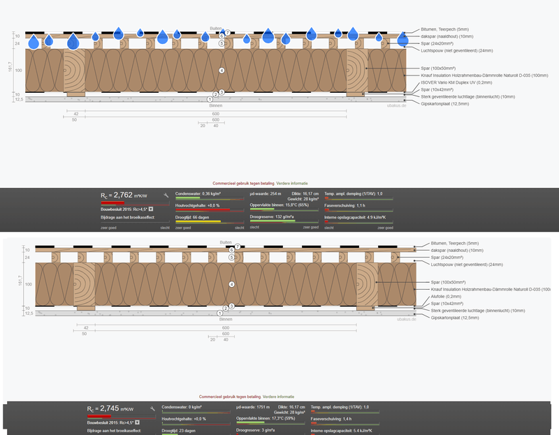 Afbeeldingslocatie: https://tweakers.net/i/88SXO4u5SRF9zrKKcFjJoRkj7Xc=/800x/filters:strip_exif()/f/image/oXxjJD2SH2a2L96Lknih3xOt.png?f=fotoalbum_large