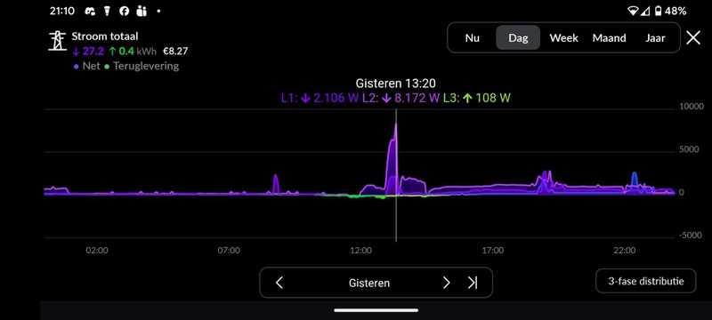 Afbeeldingslocatie: https://tweakers.net/i/8AUH2EQe4gJLn3_DX_ZvMclg3a8=/800x/filters:strip_icc():strip_exif()/f/image/8PTwBWMDlZTYV97ypiRZ9aCv.jpg?f=fotoalbum_large