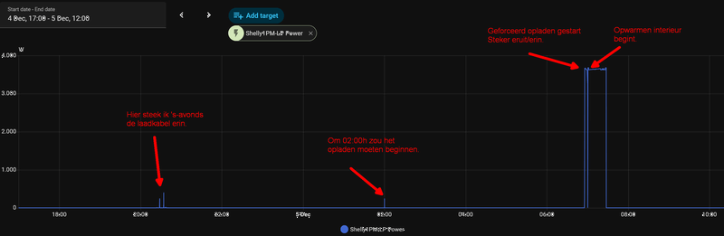 Afbeeldingslocatie: https://tweakers.net/i/8AinQWYYn4ZzBs9ejmCMd3eVb9o=/800x/filters:strip_exif()/f/image/SofdQwl3GthUomj69kC5pz91.png?f=fotoalbum_large