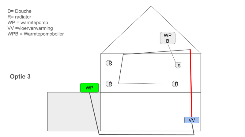 Afbeeldingslocatie: https://tweakers.net/i/8AqMDSP4naY42-6xUmmMHgWt3H0=/800x/filters:strip_exif()/f/image/8O7fD120k1X2E7be4AT1rrCy.png?f=fotoalbum_large