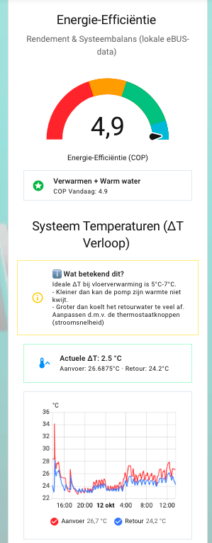 Afbeeldingslocatie: https://tweakers.net/i/8BCc88RGQREubAPnw4YEzoIqHFI=/fit-in/4000x4000/filters:no_upscale():strip_exif()/f/image/uQoYhEfuAAWoFhvTH8ceWRLt.png?f=user_large