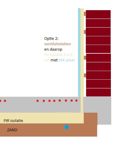 Afbeeldingslocatie: https://tweakers.net/i/8BDLdQoAWq2m8OHSFbFxC0fky-M=/full-fit-in/4000x4000/filters:no_upscale():fill(white):strip_exif()/f/image/pmLSRW09ccC7XDMepzq9EvQm.png?f=user_large