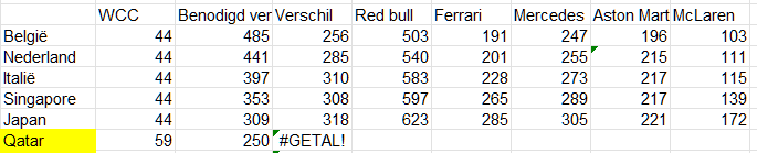 Afbeeldingslocatie: https://tweakers.net/i/8BHXamWds86f5WJH9Q2yXpa_nyU=/full-fit-in/4000x4000/filters:no_upscale():fill(white):strip_exif()/f/image/UpqVFUnZp5xTrz2bFlJJtWpd.png?f=user_large