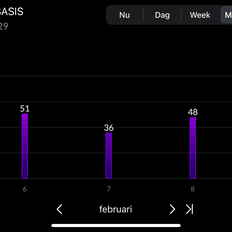 Afbeeldingslocatie: https://tweakers.net/i/8BJx5RqecLcKFTbj9ghWS10bi-g=/232x232/filters:strip_exif()/f/image/7bPpucMiwMurIoIpwgX9ECFi.png?f=fotoalbum_tile
