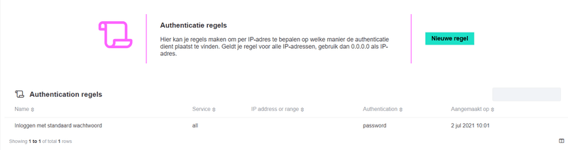 Afbeeldingslocatie: https://tweakers.net/i/8BgO_9GDjjrfN1L22nxaCQrTApk=/800x/filters:strip_exif()/f/image/uOTuu0FBHVqb95IJDDq3h0a5.png?f=fotoalbum_large