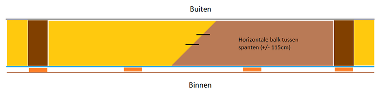 Afbeeldingslocatie: https://tweakers.net/i/8CEzpNo0bqw5ldkCiZItwgnM064=/800x/filters:strip_exif()/f/image/Z3kPuW7ExitehX91LZvezawr.png?f=fotoalbum_large