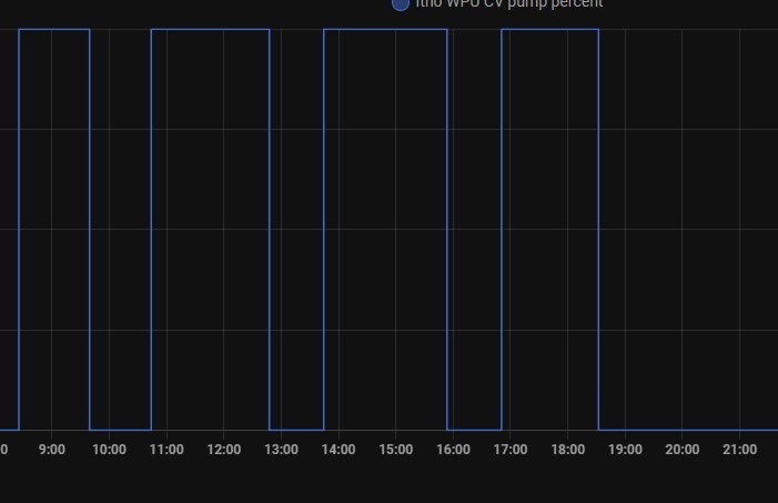 Afbeeldingslocatie: https://tweakers.net/i/8CYYLVhINzDBG1YTvGdJZ8xii_k=/fit-in/4920x3264/filters:max_bytes(3145728):no_upscale():strip_icc():strip_exif()/f/image/EQ1EZGY8fv3oPPI2j7JTrvZK.jpg?f=user_large