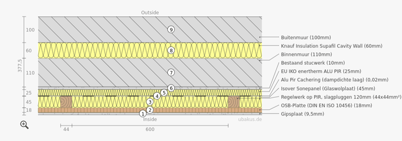 Afbeeldingslocatie: https://tweakers.net/i/8Cr327oLVbbBpxeEYst18eE3vdY=/800x/filters:strip_exif()/f/image/k9ljK1z0EaLEkkQBKcWWpXDG.png?f=fotoalbum_large