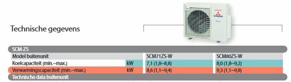 Afbeeldingslocatie: https://tweakers.net/i/8D1E2dy7rrjwIY4DMPpPoielmNs=/full-fit-in/4920x3264/filters:max_bytes(3145728):no_upscale():strip_icc():fill(white):strip_exif()/f/image/b9iXEZMQ2hlHnQxbspY7oCjX.jpg?f=user_large