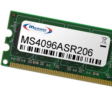 Memory Solution MS4096ASR206