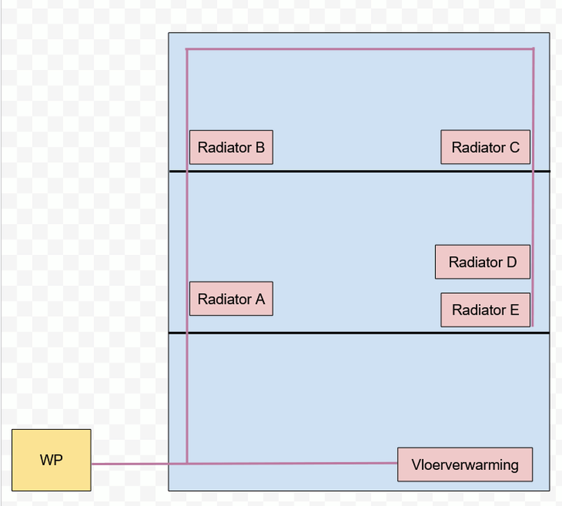 Afbeeldingslocatie: https://tweakers.net/i/8DAbKPzlH-P02dTh9_A0C7iPV-U=/full-fit-in/4000x4000/filters:no_upscale():fill(white):strip_exif()/f/image/6z1AQXM8hB6jfViCswNKlUSZ.png?f=user_large