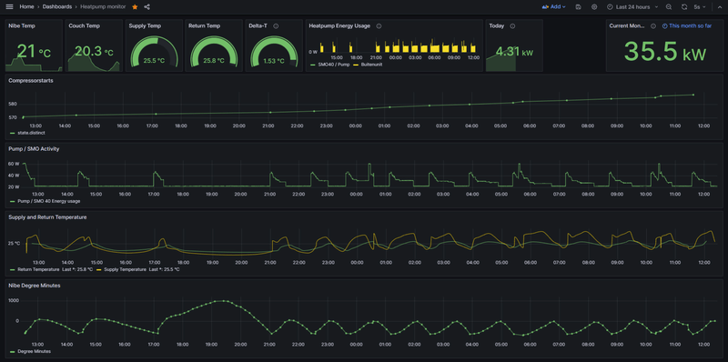Afbeeldingslocatie: https://tweakers.net/i/8DGQKmbShPRhbRt5P8BtDqTLUEo=/800x/filters:strip_exif()/f/image/r1qmL5l1Oq8hAVohGWiSZUjv.png?f=fotoalbum_large