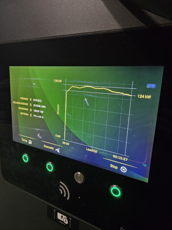 Afbeeldingslocatie: https://tweakers.net/i/8DWh8MG4mIsz4AGwAyZqy6gr2L8=/x800/filters:strip_icc():strip_exif()/f/image/oXpyIaQ1wR11c9iLRBJnZxec.jpg?f=fotoalbum_large