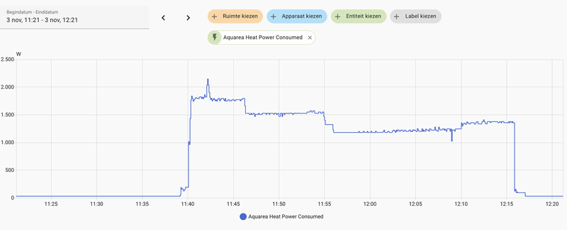 Afbeeldingslocatie: https://tweakers.net/i/8Dzg4Ho92Bfu8LylxIKMnIOcWag=/800x/filters:strip_exif()/f/image/IdhCBvfkuAxKz7MaipfmRAKW.png?f=fotoalbum_large