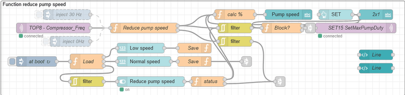 Afbeeldingslocatie: https://tweakers.net/i/8EP3oA7Rm-ChpIARQyPwMhjzUn0=/800x/filters:strip_exif()/f/image/1yNlwEchEIttNBG5PC5JECGZ.png?f=fotoalbum_large