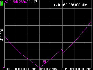 Afbeeldingslocatie: https://tweakers.net/i/8EQO5PYRwwMOS83HZXyebQ3-8C8=/fit-in/4000x4000/filters:no_upscale():strip_exif()/f/image/9xJ0M5kUE1RczJQlJUDotN4f.png?f=user_large
