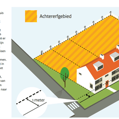 Afbeeldingslocatie: https://tweakers.net/i/8EcmxhRNG2yhXxqVZLhL4XtPnOk=/232x232/filters:strip_exif()/f/image/CqW1sCGY0Gdz1aJ16n3bQz3V.png?f=fotoalbum_tile